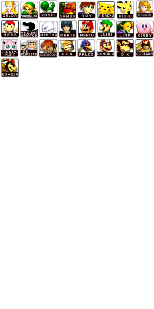 Choose Your Character (SSBM)