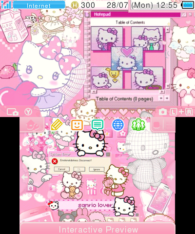 Hello Kitty webcoreee
