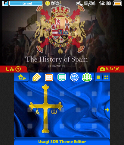 The History of Spain
