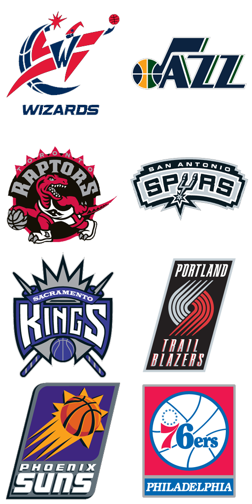 NBA Teams Badges