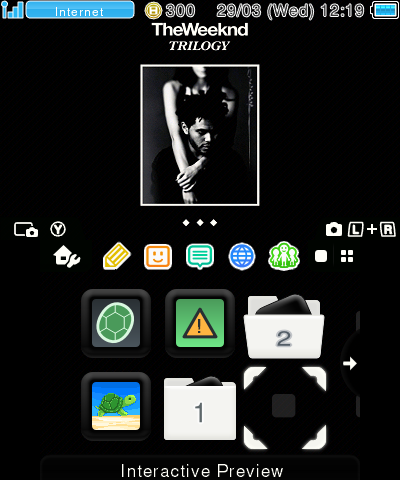 The Weeknd - Wicked Games