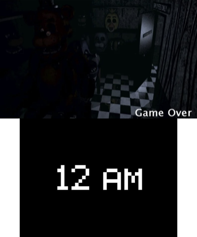 Fnaf 1 game over